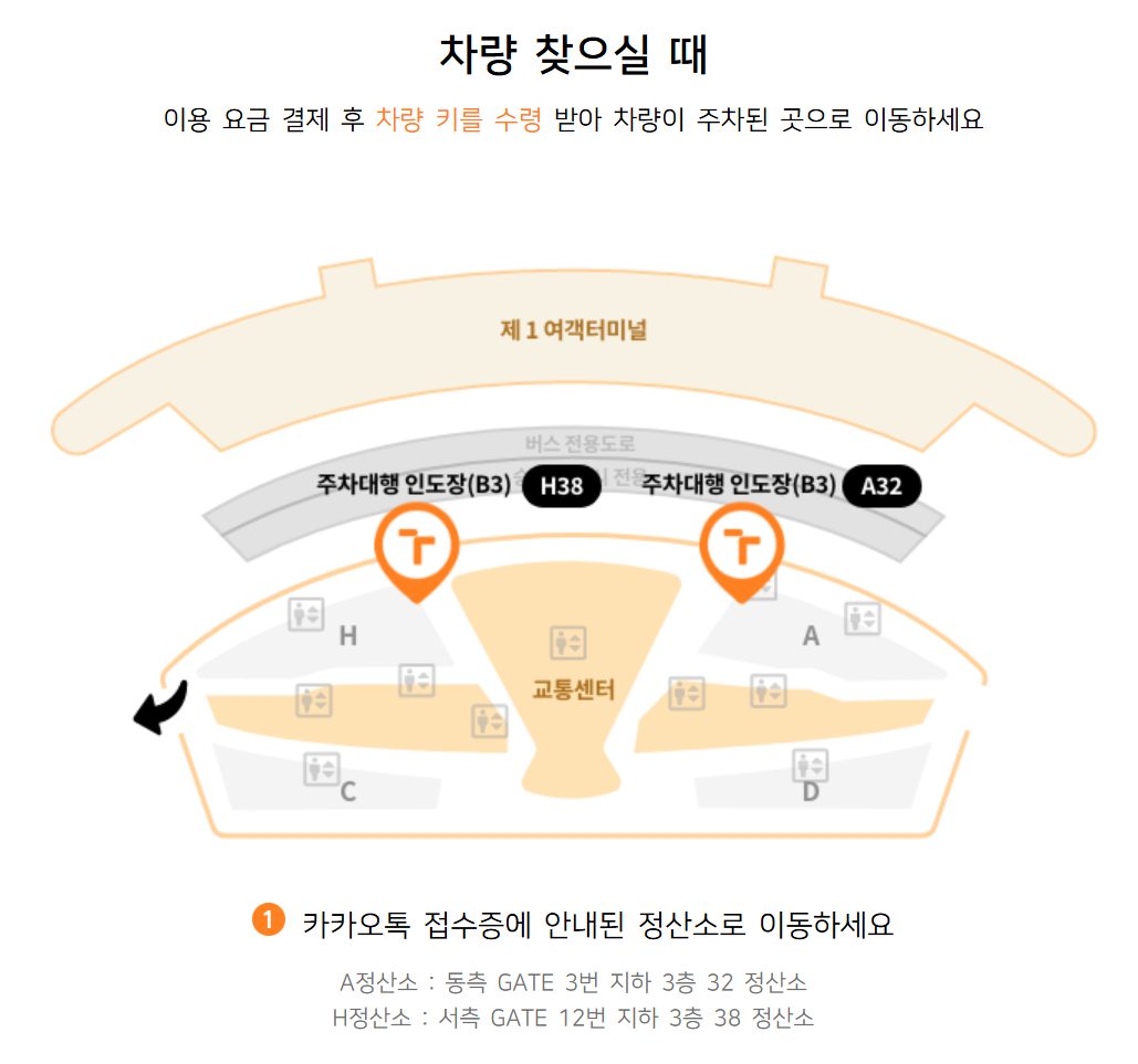 제1여객터미널 공식 주차대행 이용방법