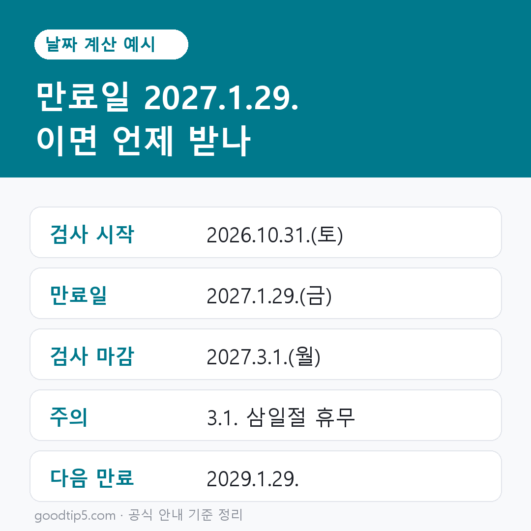 자동차 검사 유효기간 만료일 기준 날짜 계산 예시