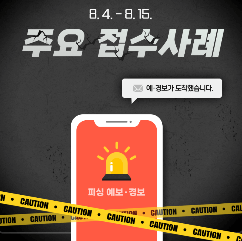 카드 배송 보이스피싱
