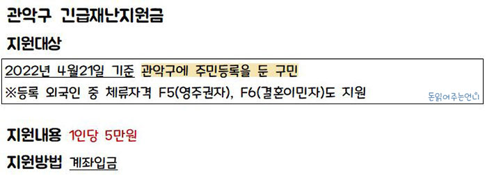 서울 관악구 긴급재난지원금