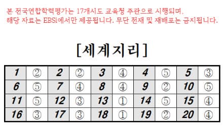 2025년도 고3&amp;N수생/ 5월 모의고사 기출문제, 답, 해설_국어/영어/수학/한국사/사회탐구/과학탐구