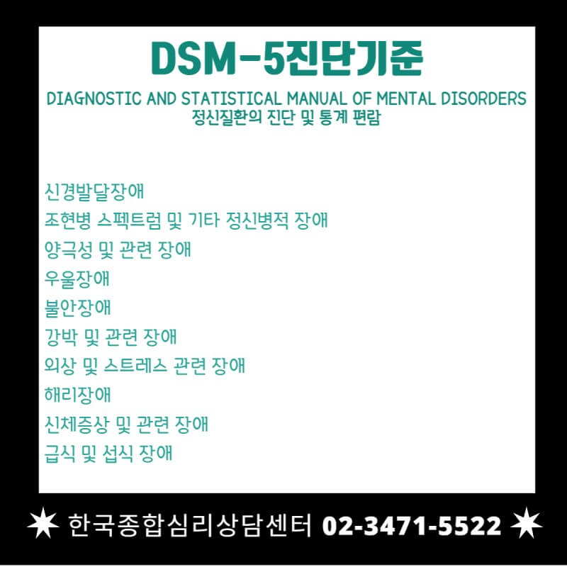 DSM-5-진단기준