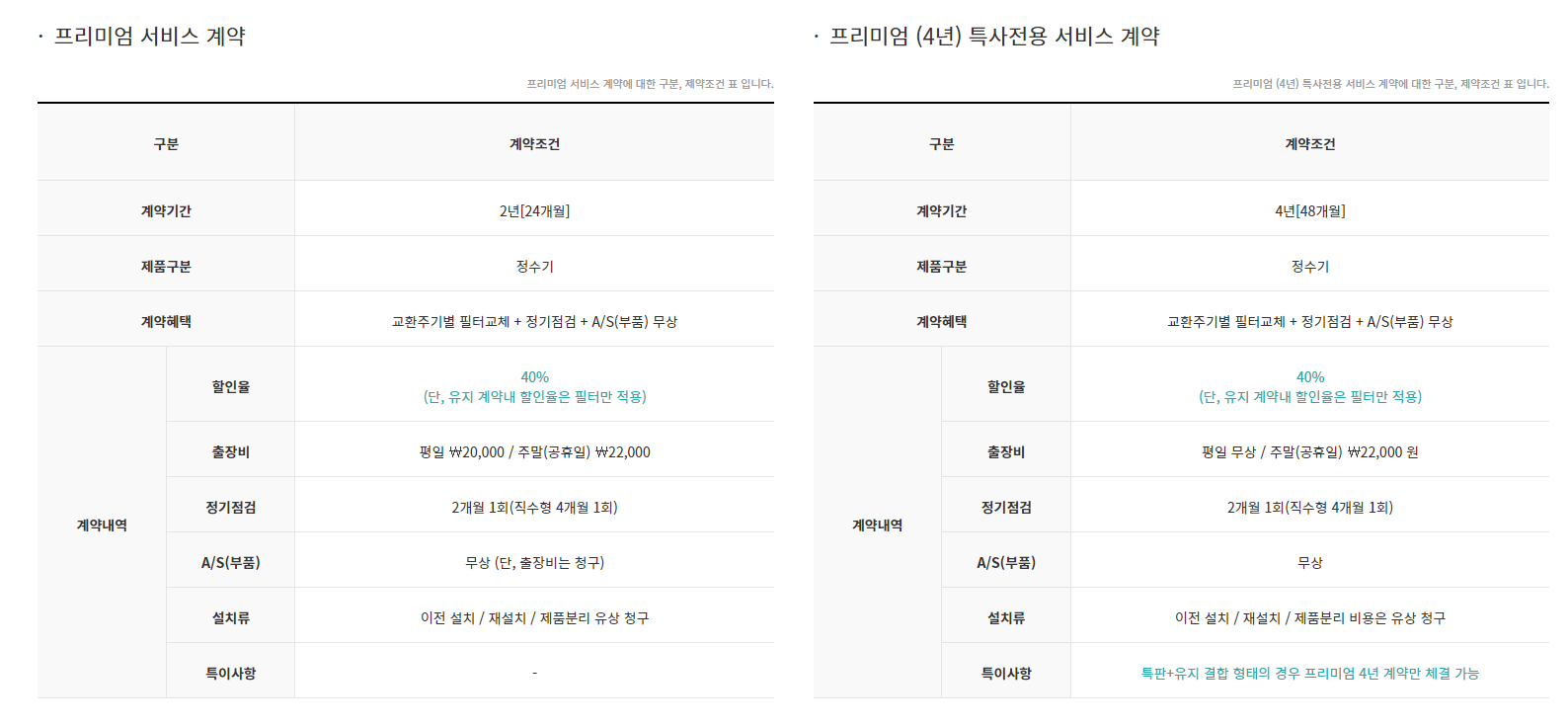 청호나이스 제품 서비스