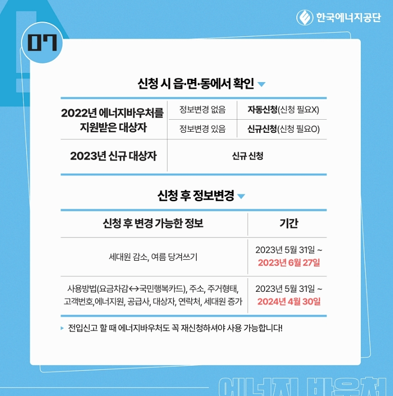 에너지바우처 확인 방법