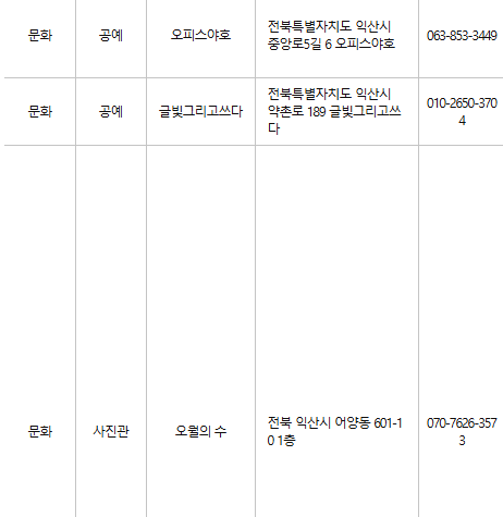 익산 문화누리카드 사용처