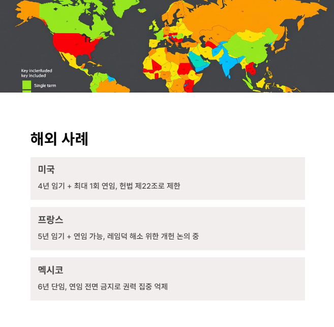 해외 사례와 한국 정치의 시사점