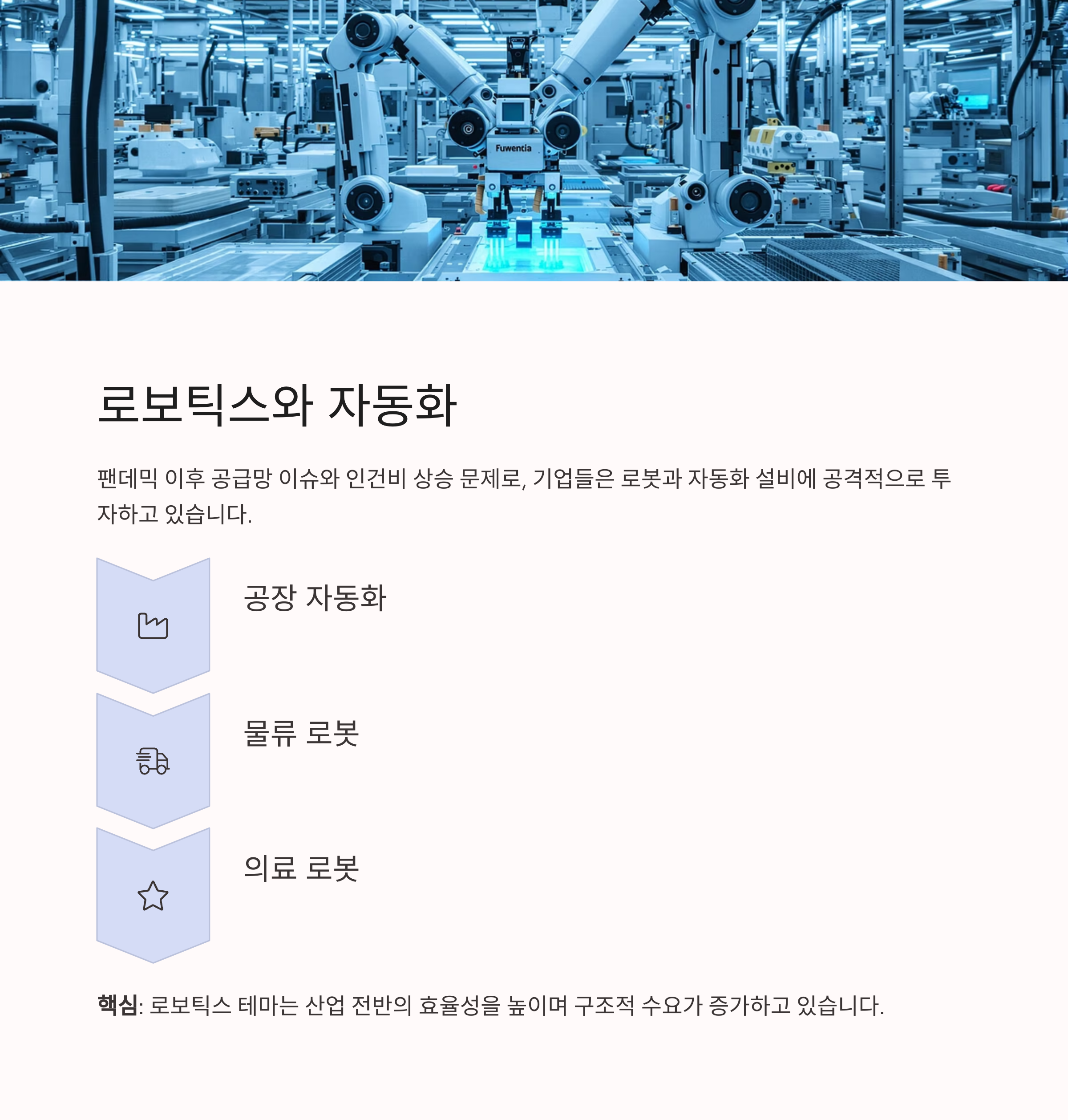 로보틱스와 자동화