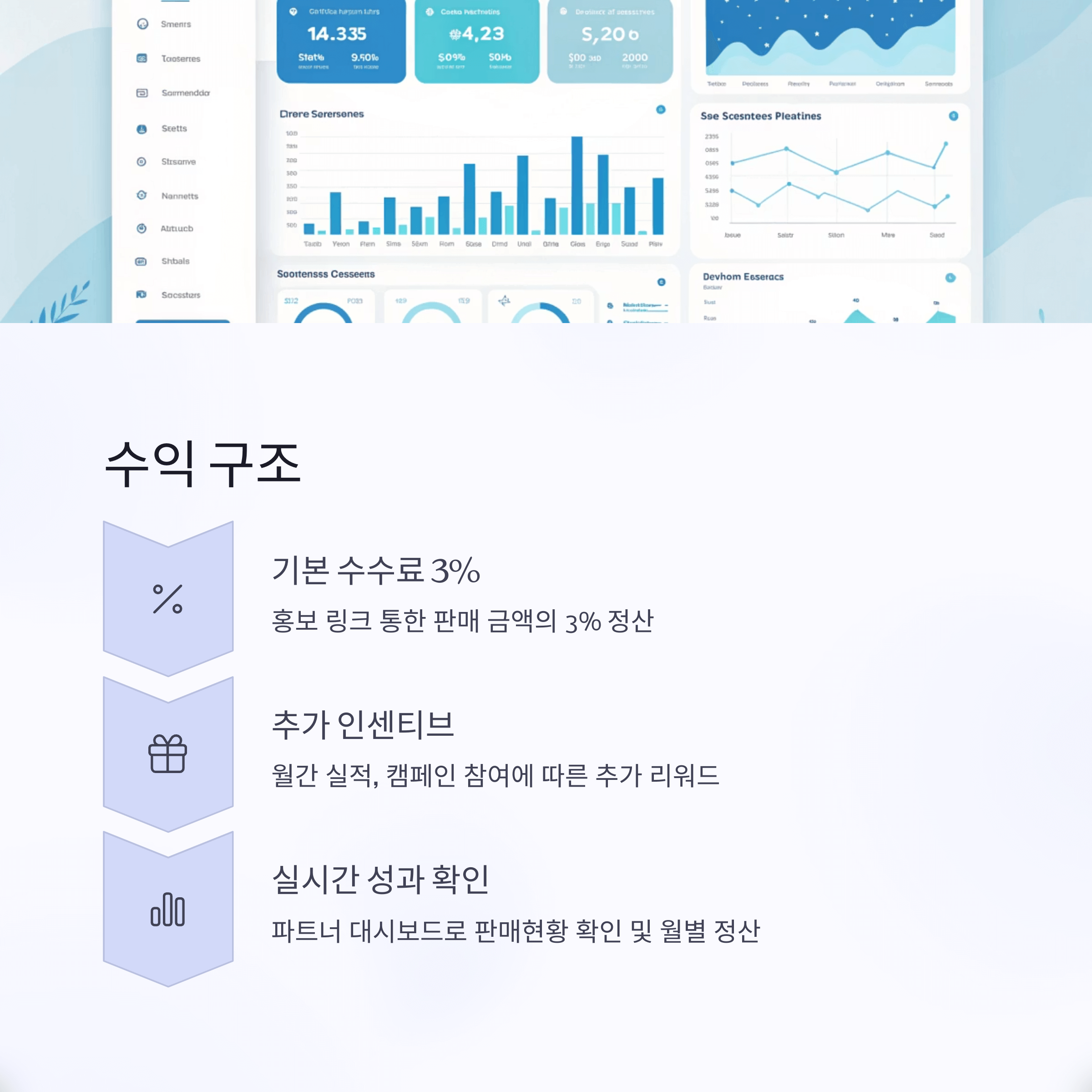 삼성 ACE 파트너 되는 방법 수익얻기