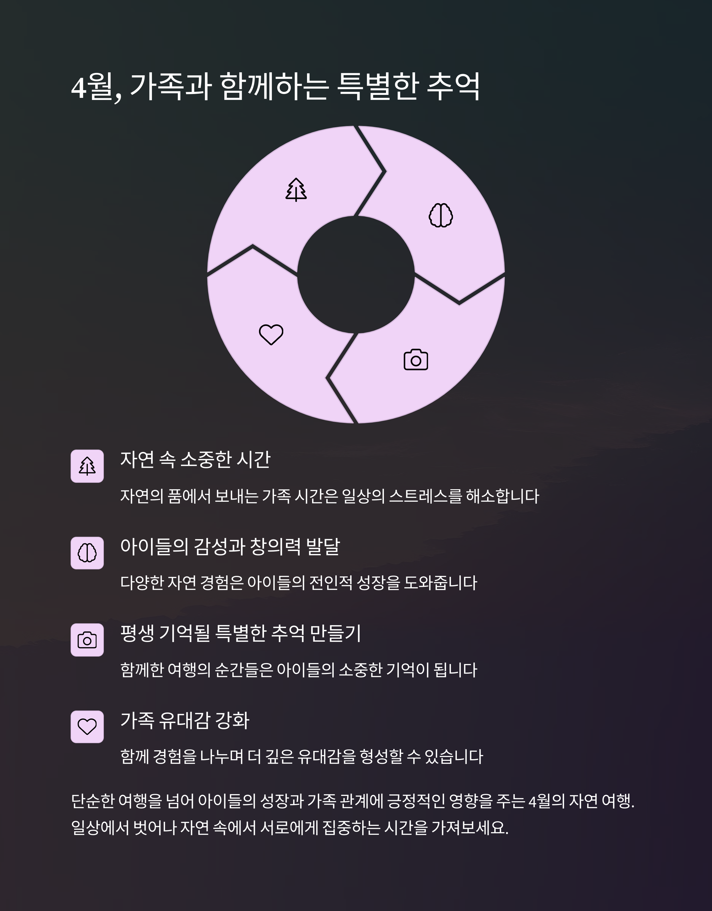 4월 여행지 추천