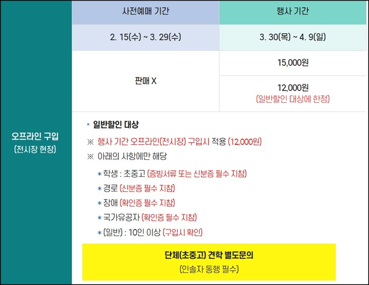 2023 서울 모터쇼 예매