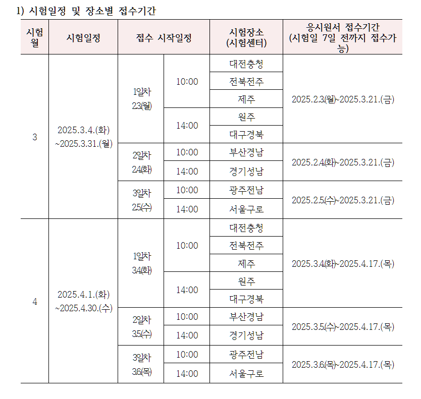 요양보호사 기출문제 다운로드