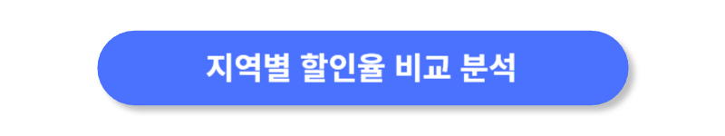 버튼