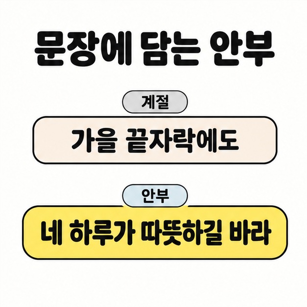 가을 끝자락에도라는 계절 표현과 네 하루가 따뜻하길 바라라는 안부를 나누어 보여주는 문장 구조