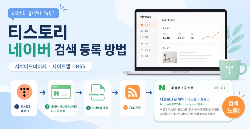 티스토리 네이버 검색 등록 방법, 서치어드바이저 사이트맵&middot;RSS 제출까지 한 번에 정리