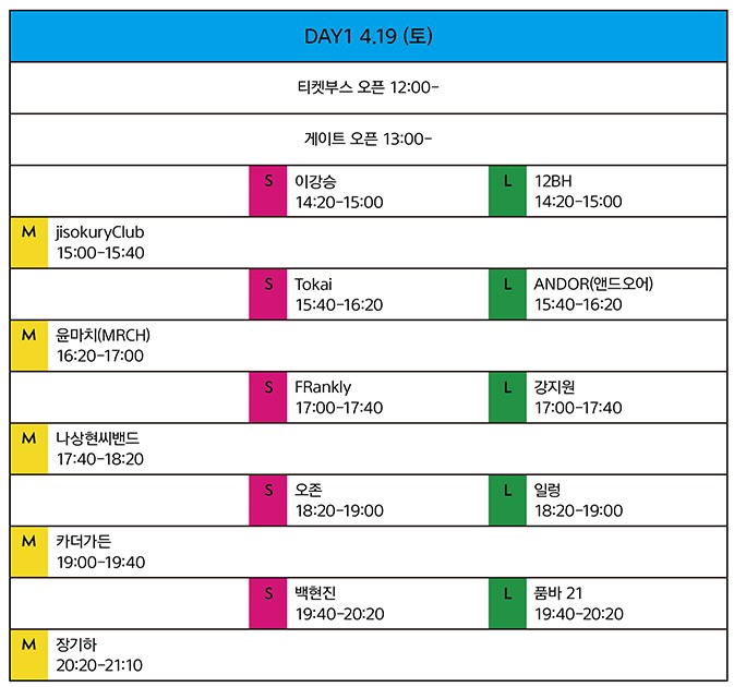 2025 KT&G 상상실현 페스티벌 완벽 가이드! (라인업·티켓·주차·교통 총정리)