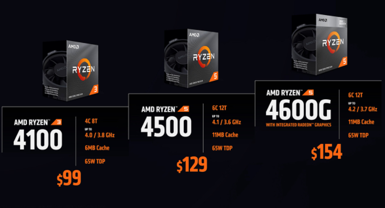 Ryzen 5000/4000 시리즈 라인업2