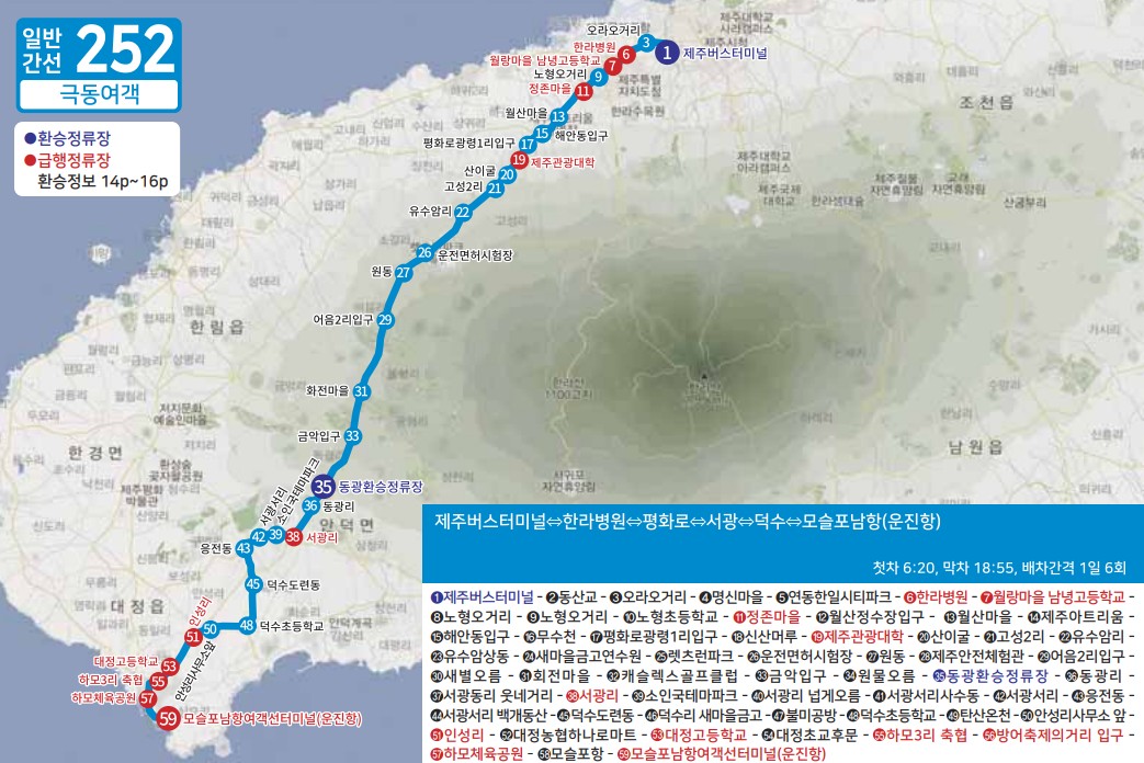 제주도 버스노선 - 일반간선버스201, 202, 일반간선버스211, 212, 일반간선버스221, 222, 일반간선버스231, 일반간선버스232, 일반간선버스240, 일반간선버스251, 252, 253, 254, 255, 일반간선버스260, 일반간선버스270, 일반간선버스281, 282, 일반간선버스291, 292, 295