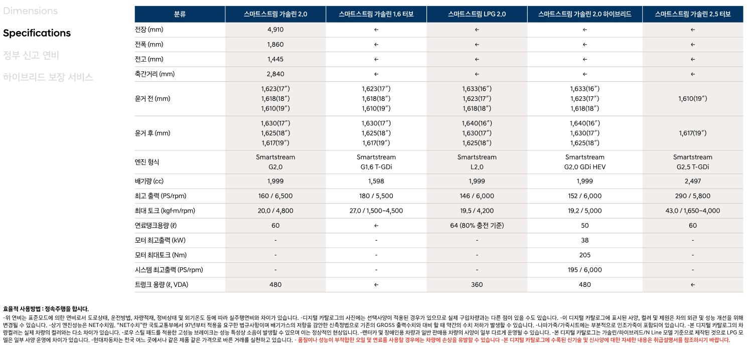 쏘나타디엣지 제원