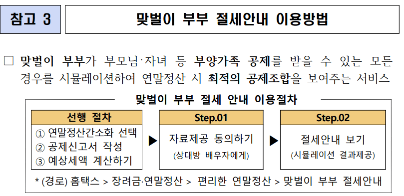 연말정산