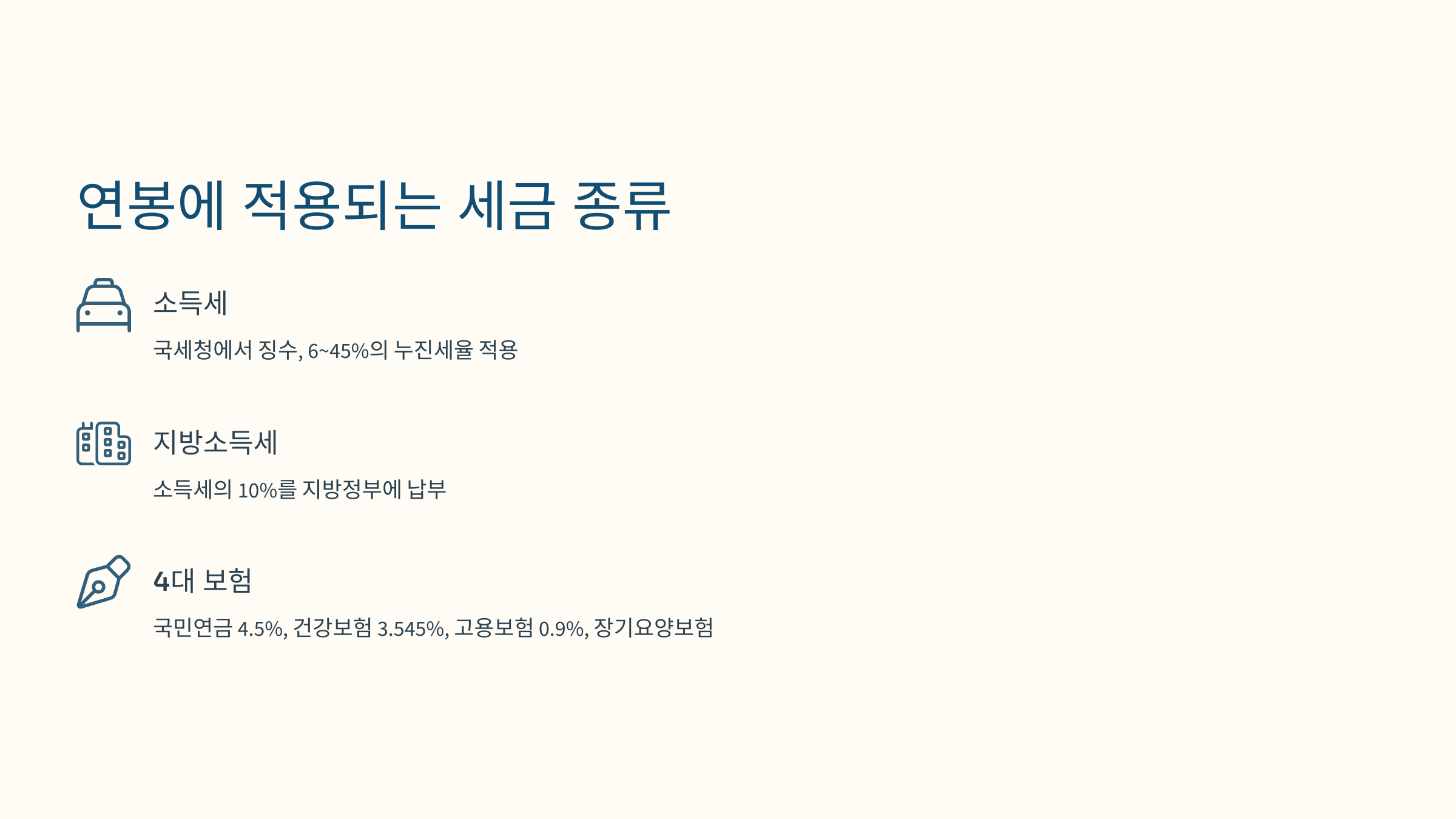 연봉에 적용되는 세금 종류