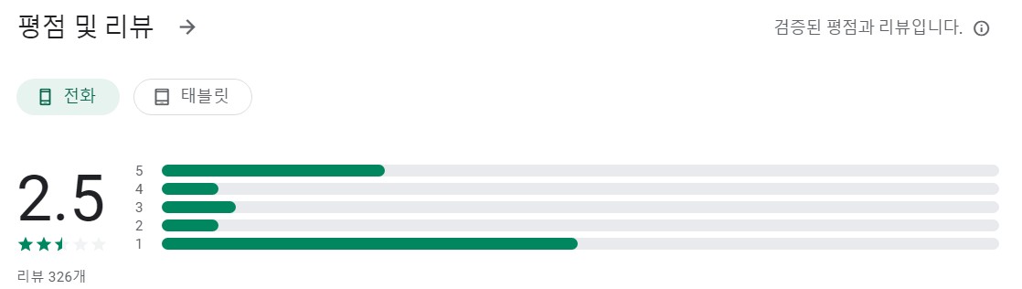 서울주차정보앱 평가