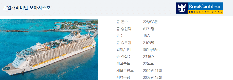 로얄캐리비안 오아시스호