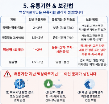 액상아르기닌-효과-섭취방법-과다섭취-부작용-유통기한-추천