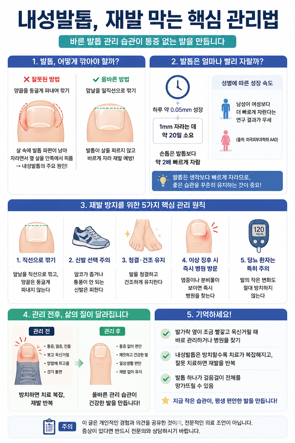 내성발톱 재발 방지를 위한 관리방법 정리