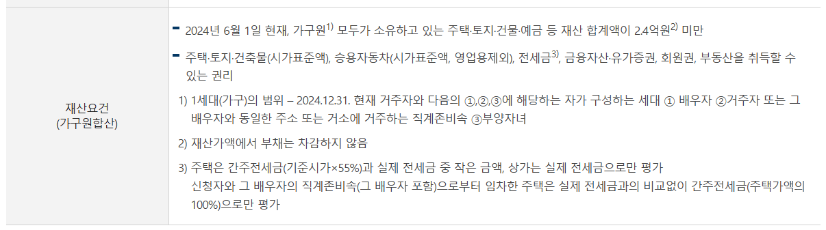 2025년 근로장려금 신청 방법