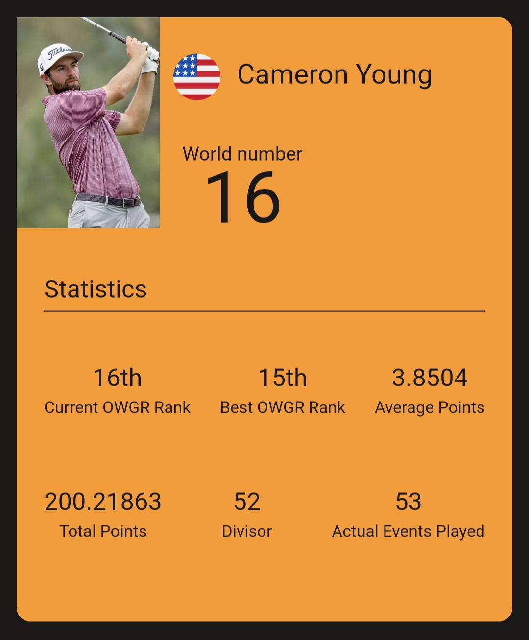 Cameron Young(캐머런 영) / WGR 홈페이지