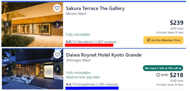 Expedia.com에서 검색한 호텔