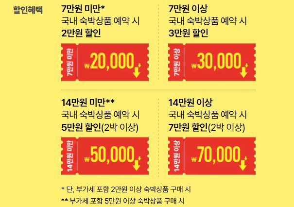2026년 숙박세일 페스타 할인 안내 공식 포스터
