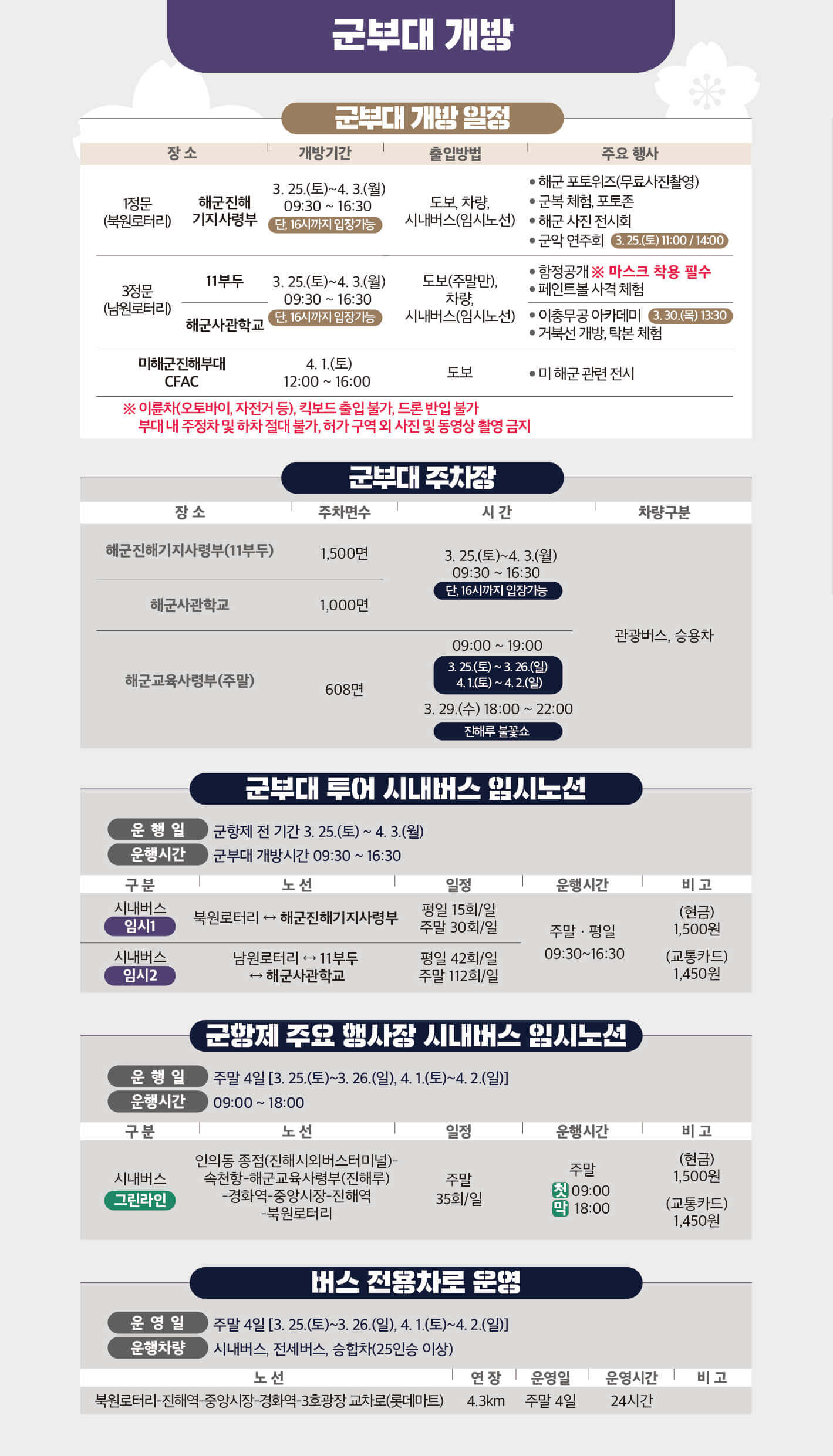 진해군항제_부대개방_일정
