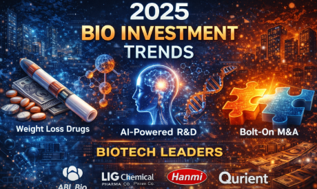 Biotech Investment Trends image