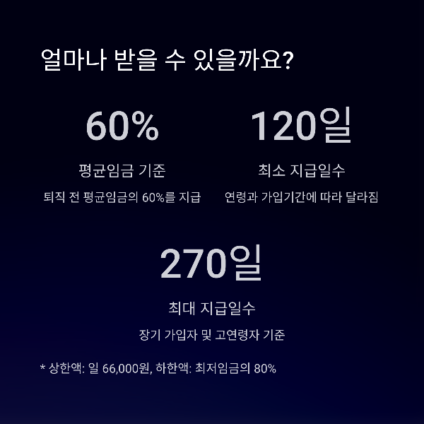얼마나 받을 수 있을까요?