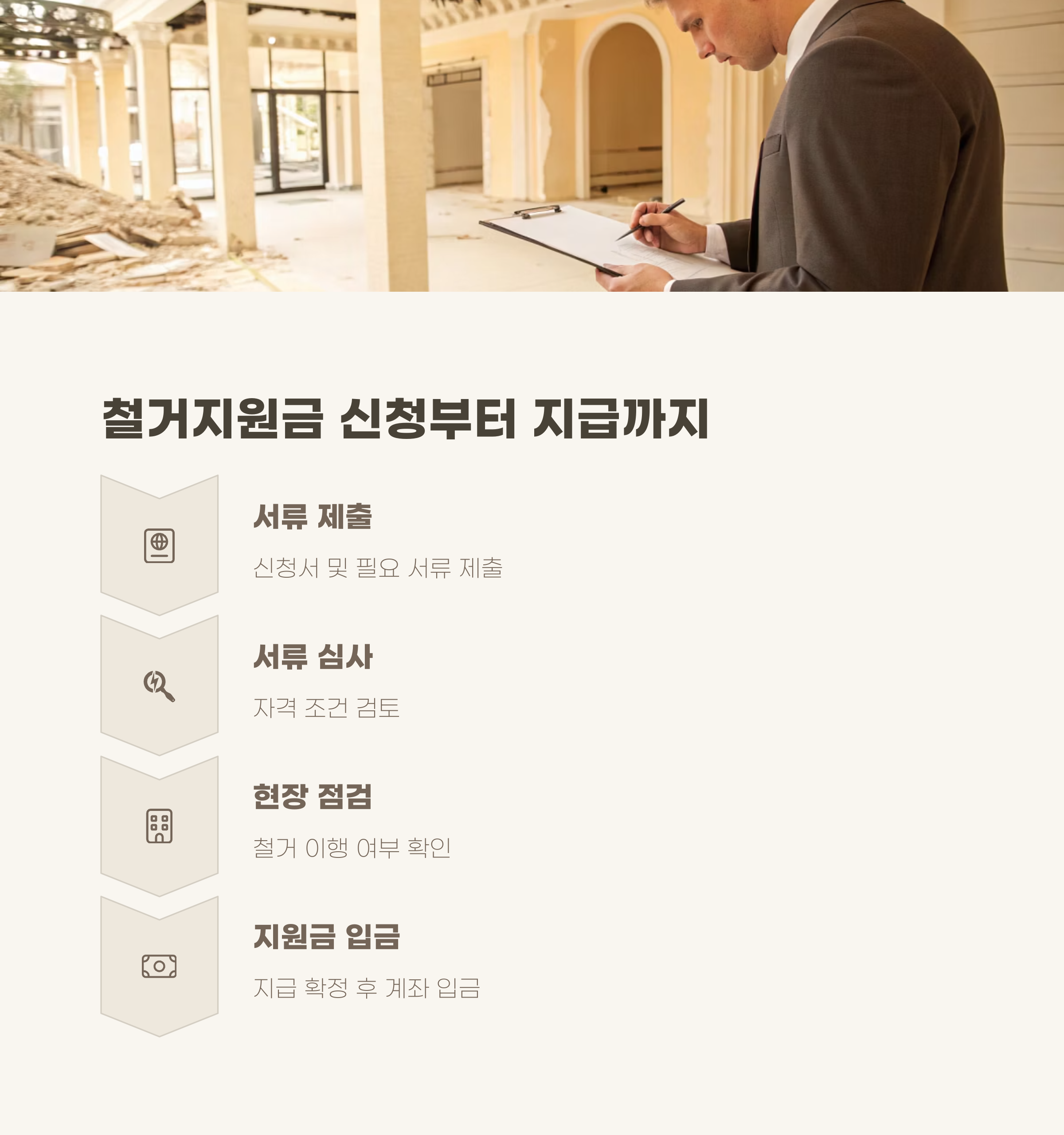 소상공인 철거지원금 지급 절차