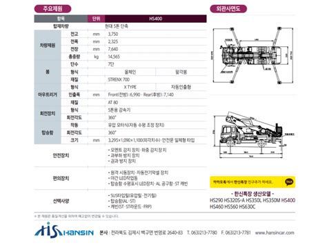 고소 작업