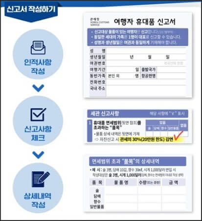 신고서-작성하기