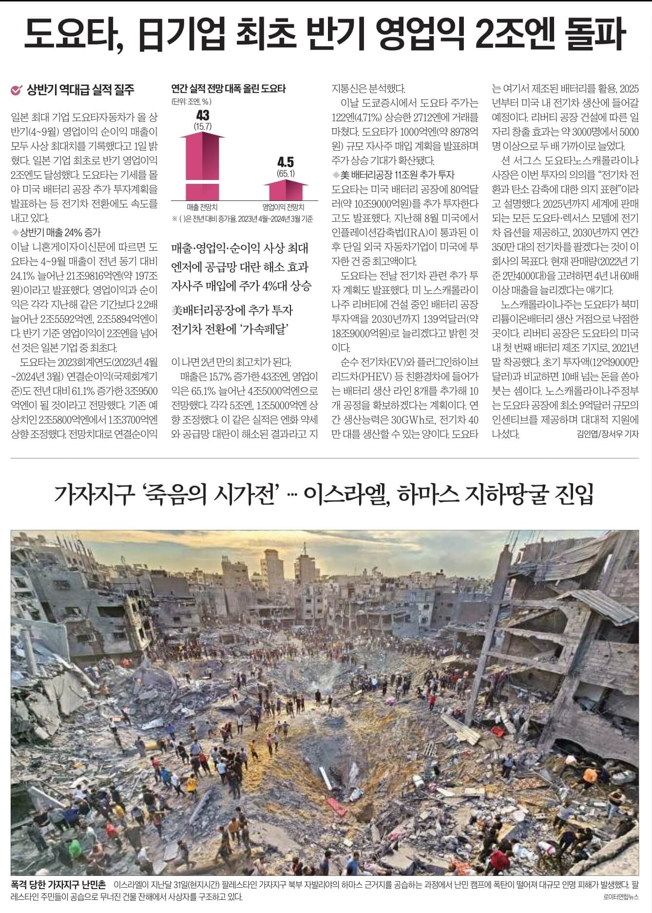 11월 2일 목요일 경제뉴스 신문스크랩