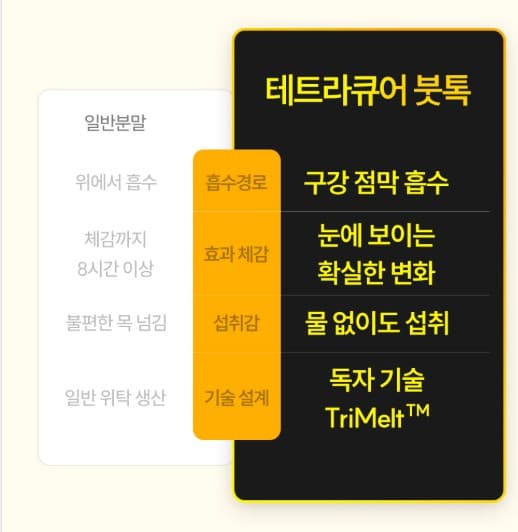 붓톡 브로멜라인 효능