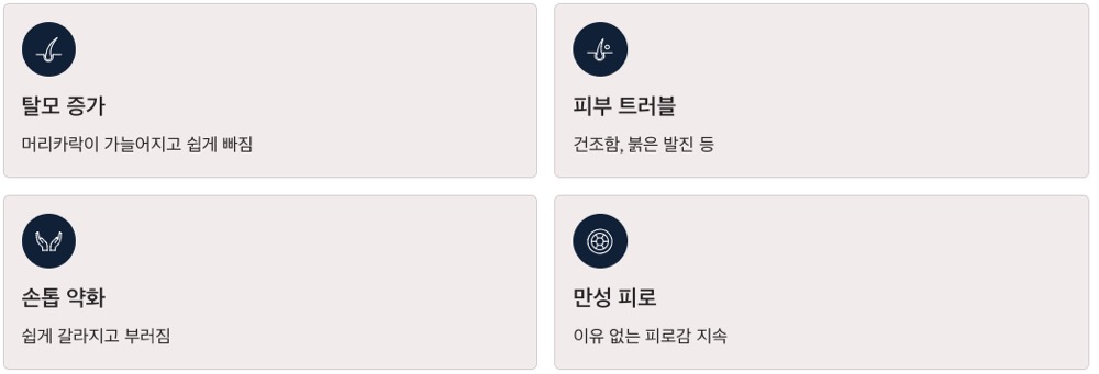 비오틴 부족 자가진단