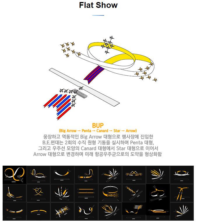 2024 가을 블랙이글스 전국 에어쇼 일정