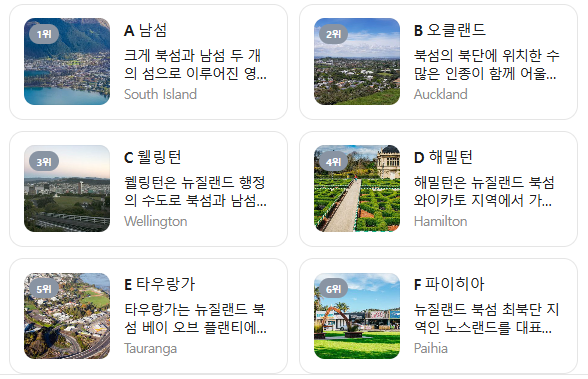 뉴질랜드 4월 날씨 옷차림 여행지 추천