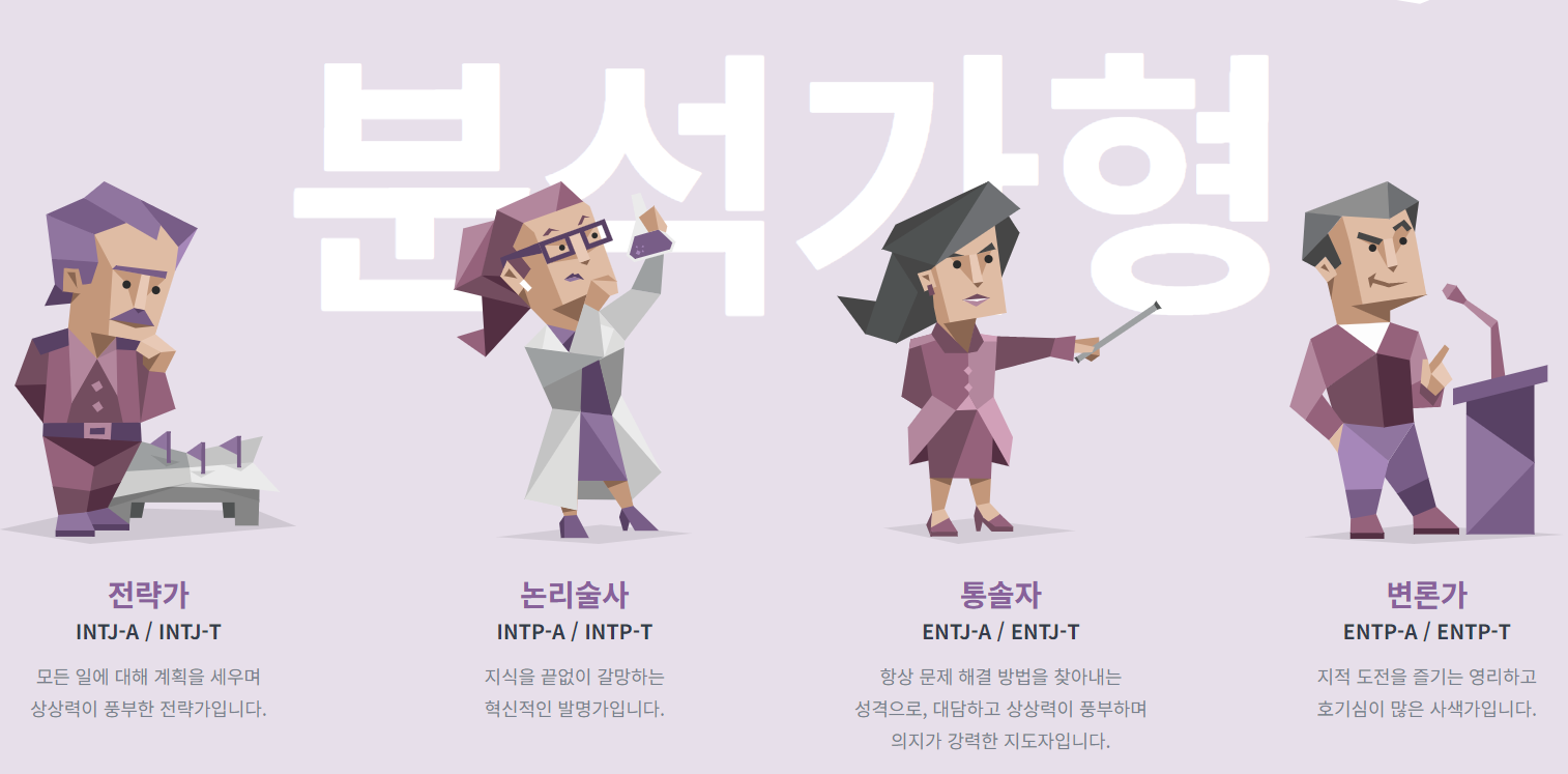 MBTI 무료 검사
