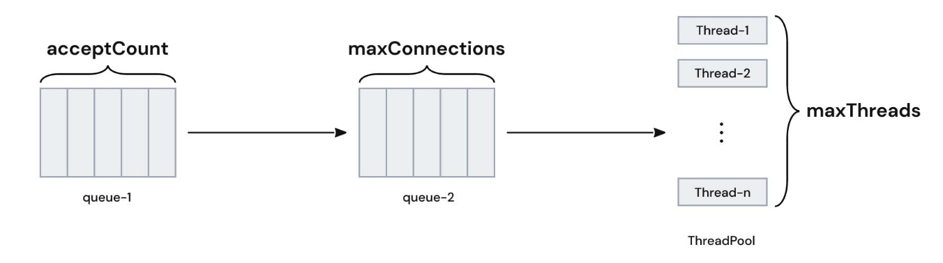 article thumbnail image