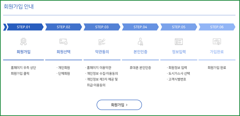 도시가스 캐시백 홈페이지 회원가입 안내