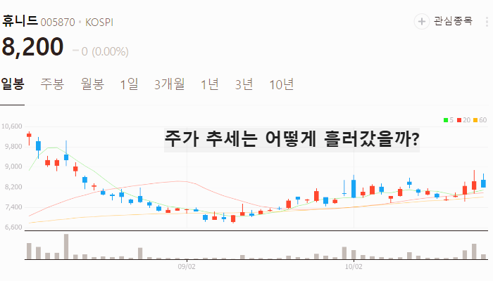 전쟁 방산 관련주 대장주 테마주 TOP10