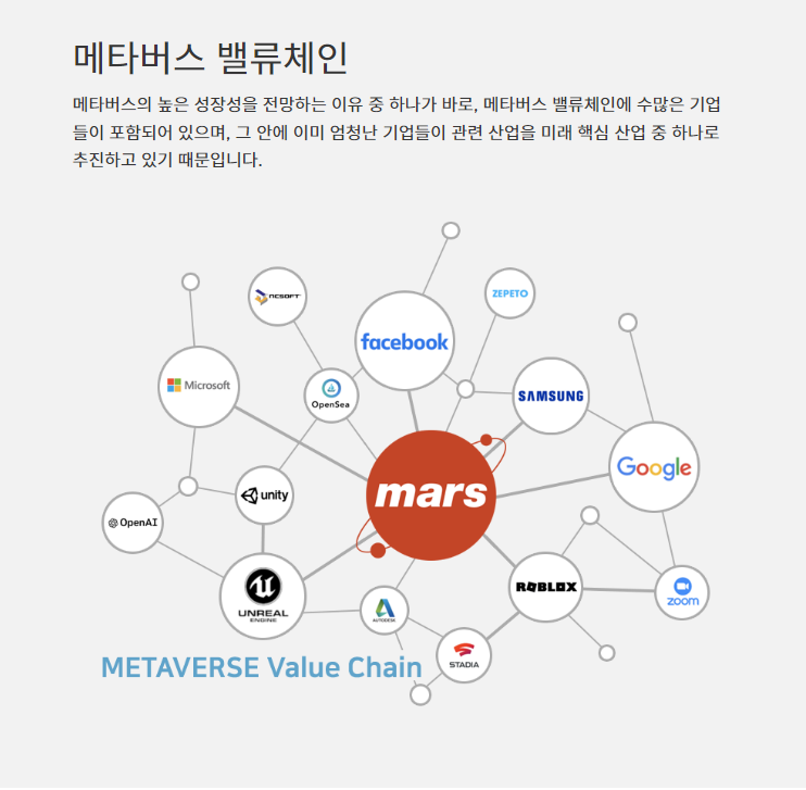 더마르스