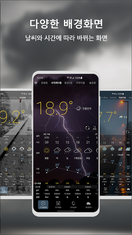 날씨, 오늘날씨, 미세먼지, 기상청 날씨예보