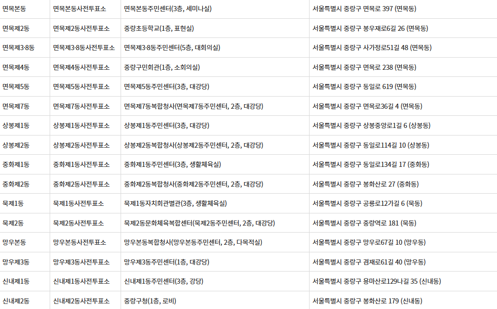 서울특별시 중랑구 대통령선거 사전투표일 및 선거일투표장소 확인방법 (제21대)